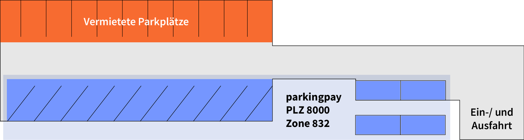 Skizze der Einstellhalle ZZM mit vermieteten Parkplätzen